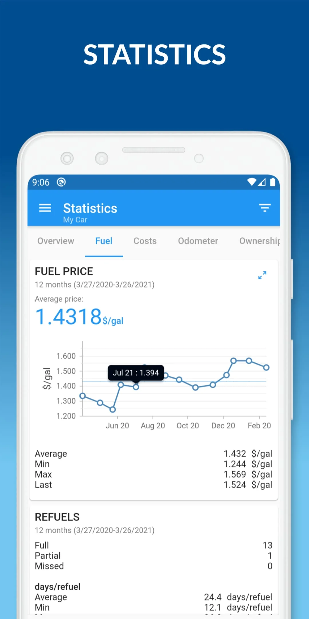 My Car - Car Management Screenshot 3