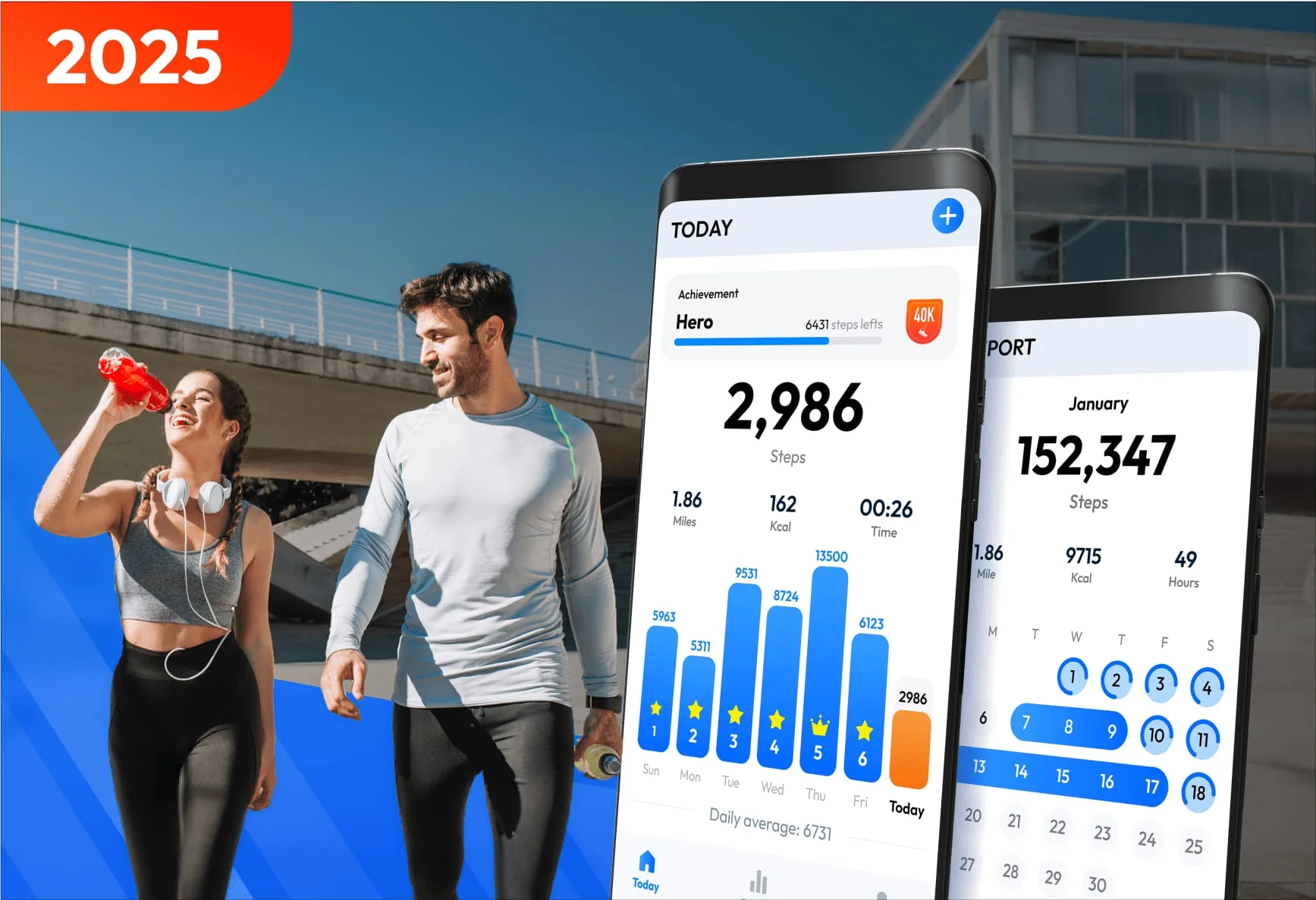 Pedometer - Step Counter Screenshot 1