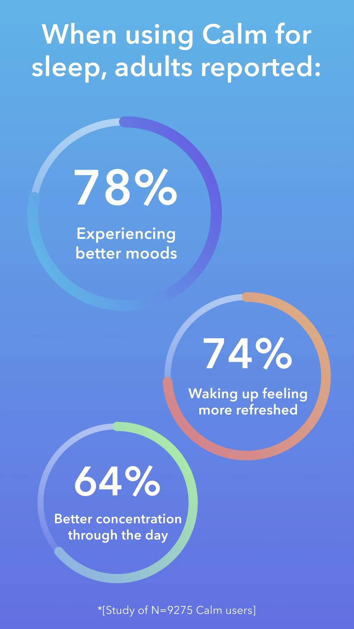 Calm - Sleep, Meditate, Relax Screenshot 3