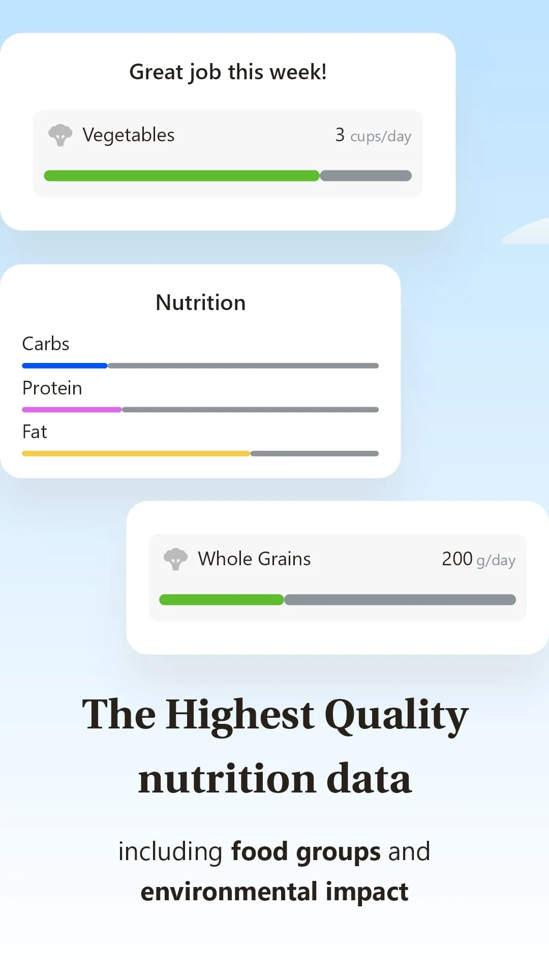 iEatBetter: Food Diary Screenshot 4