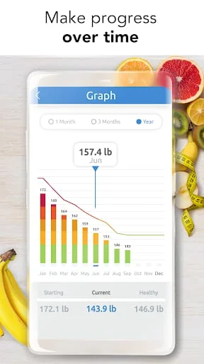 Ideal Weight - BMI Calculator Screenshot 2