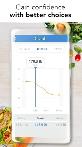Ideal Weight - BMI Calculator Screenshot 3