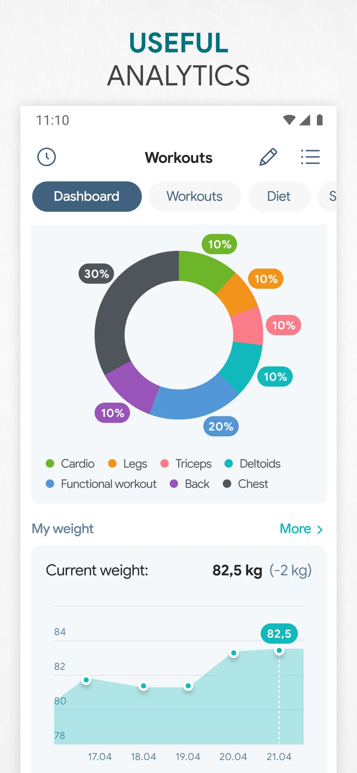 Fitness App: Gym Workout Plan Screenshot 4