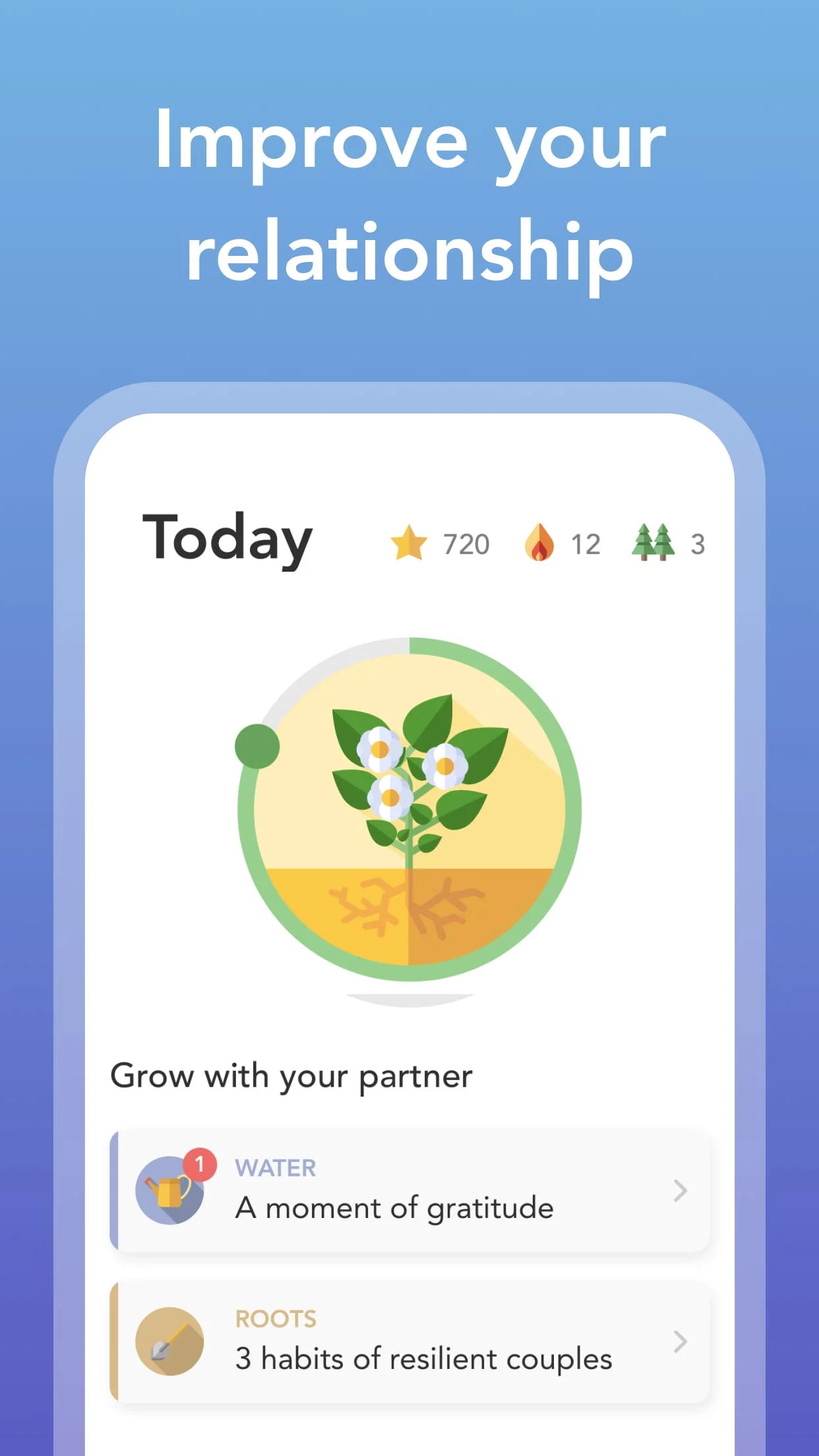 Evergreen: Relationship Growth Screenshot 1