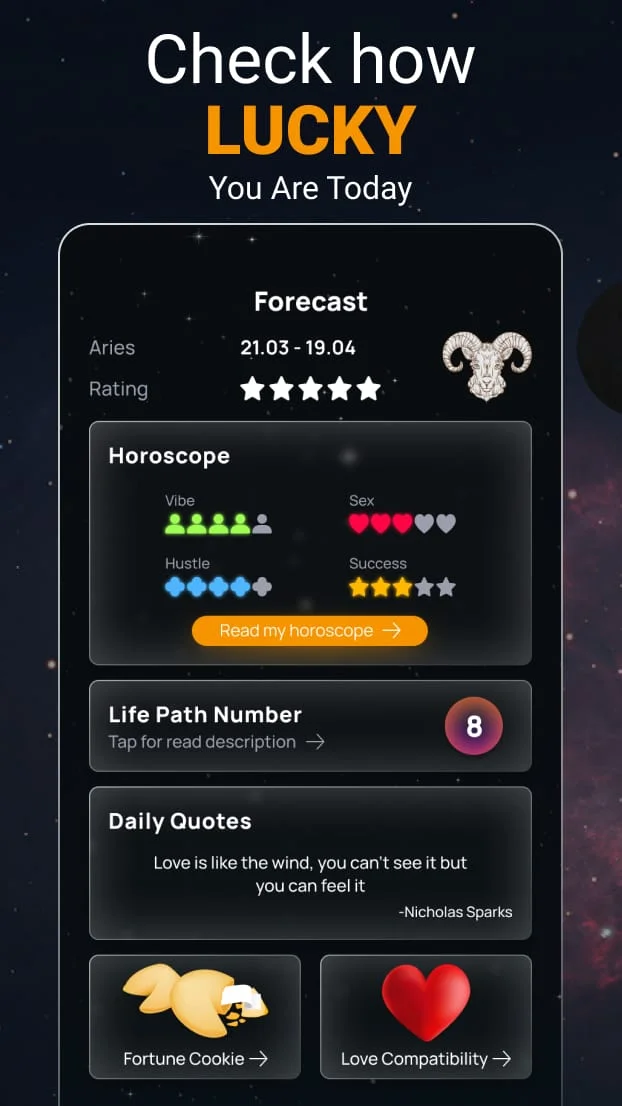 Horoscope For Today Screenshot 1