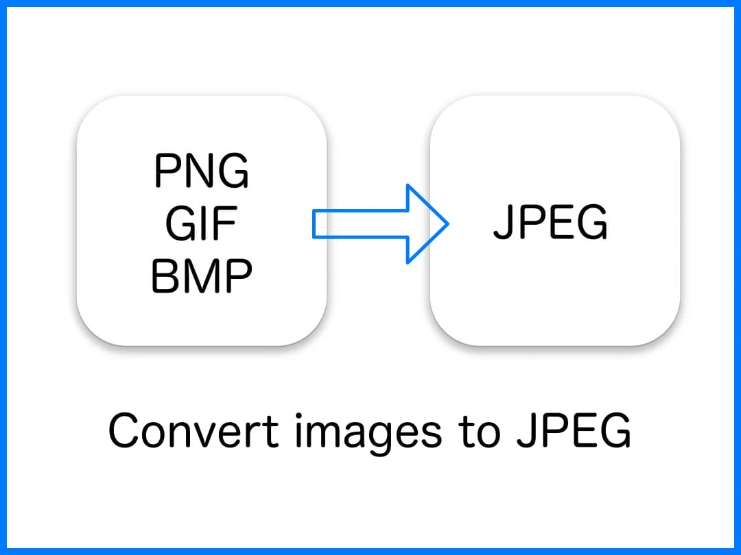 JPEG Converter-PNG/GIF to JPEG Screenshot 1