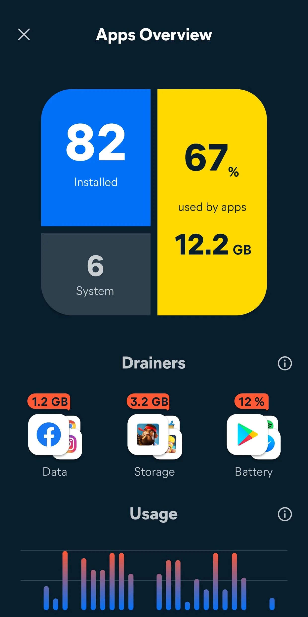 Avast Cleanup – Phone Cleaner Screenshot 4